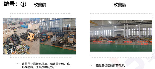 圖片10.jpg 【創(chuàng)新創(chuàng)力系列之精益生產(chǎn)專題】精益管理項目專題報告(圖1)